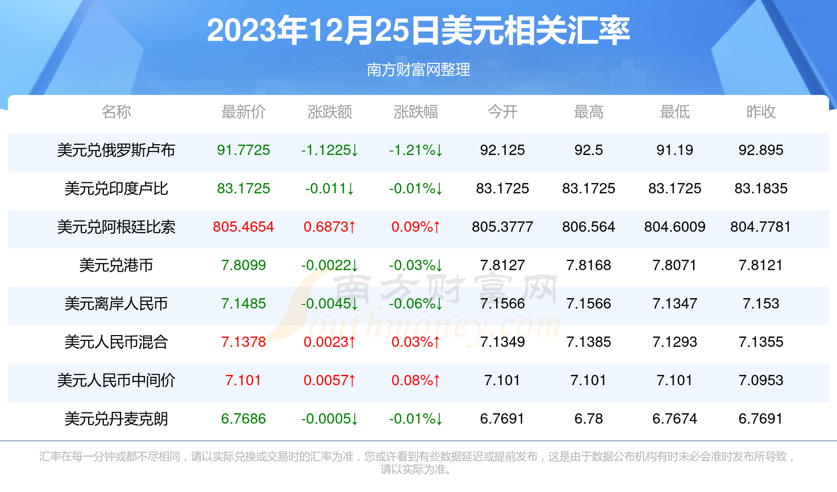 探索新澳開獎(jiǎng)歷史結(jié)果，走向未來的預(yù)測(cè)與回顧（2025年），回顧與預(yù)測(cè)，新澳開獎(jiǎng)歷史結(jié)果及未來趨勢(shì)分析（2025年展望）
