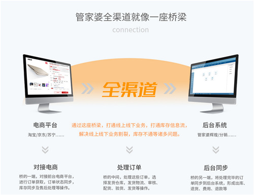 揭秘7777788888管家婆，優(yōu)勢一覽無余，揭秘，7777788888管家婆全貌，優(yōu)勢一覽無余