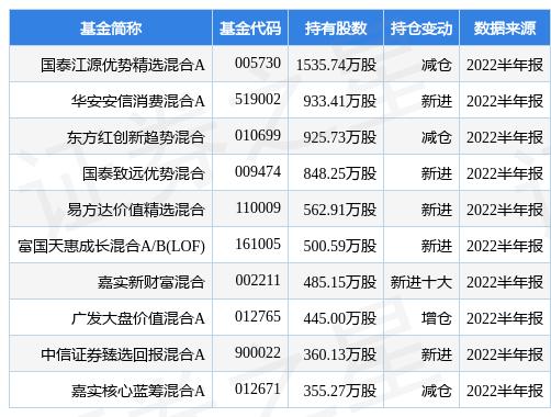 新奧精準(zhǔn)精選免費(fèi)提供，探索最佳選擇與優(yōu)質(zhì)服務(wù)的關(guān)鍵要素，新奧精準(zhǔn)精選，探索最佳選擇與優(yōu)質(zhì)服務(wù)的核心關(guān)鍵