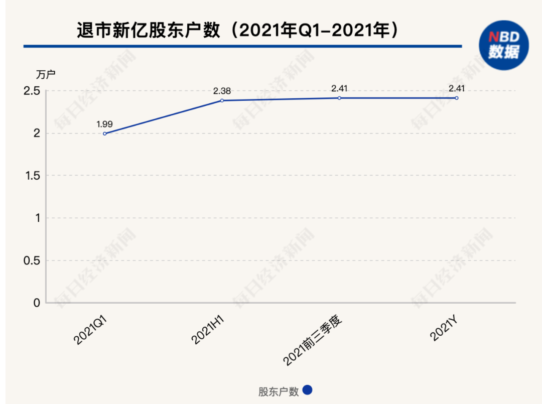 揭秘今晚最快開獎結果記錄 494949 2022年獨家呈現(xiàn)，揭秘獨家呈現(xiàn)，今晚最快開獎結果記錄 494949 2022年速覽