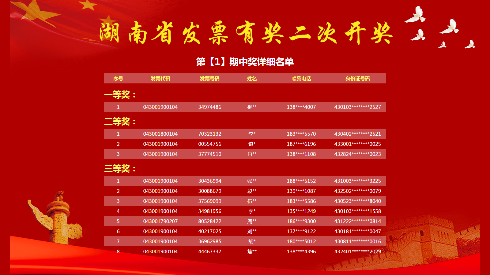 新澳門今期開獎(jiǎng)結(jié)果及其影響，澳門最新開獎(jiǎng)結(jié)果及其影響分析