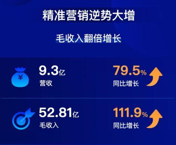 揭秘7777888888精準跑碼圖，全方位解讀與SEO優(yōu)化策略，揭秘精準跑碼圖7777888888，全方位解讀與SEO優(yōu)化策略探討