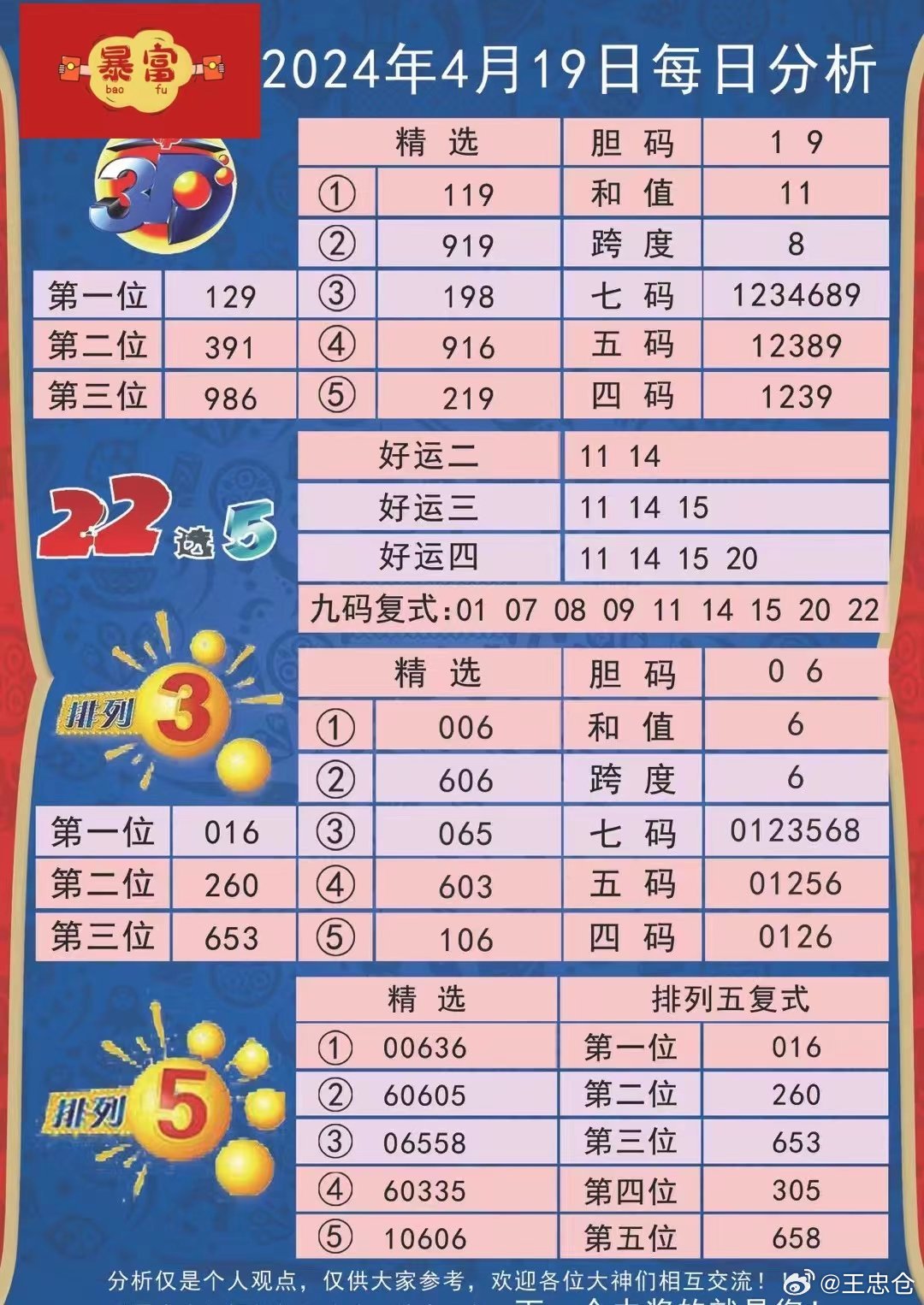 新澳九妹心水資料——揭秘背后的秘密，揭秘新澳九妹心水資料的背后秘密