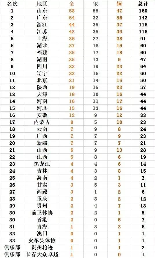 澳門碼表2025，未來預(yù)測與探索，澳門碼表2025展望，未來預(yù)測與探索之旅