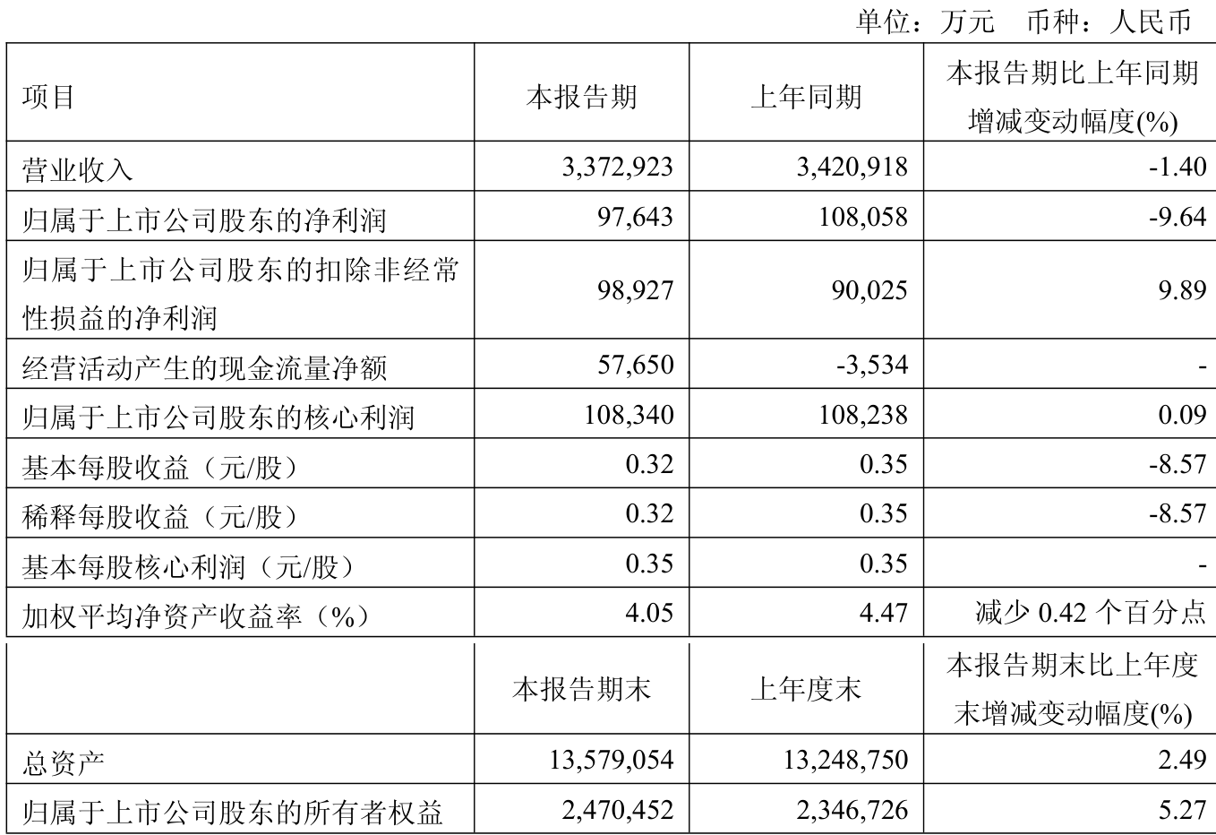 新奧2025年免費(fèi)資料，探索與機(jī)遇的交匯點(diǎn)，新奧2025年免費(fèi)資料，探索機(jī)遇，共創(chuàng)未來