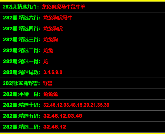 最準(zhǔn)一碼一肖100%預(yù)測(cè)，揭秘鳳凰網(wǎng)獨(dú)家報(bào)道！，揭秘鳳凰網(wǎng)獨(dú)家報(bào)道，最準(zhǔn)一碼一肖100%預(yù)測(cè)揭秘！
