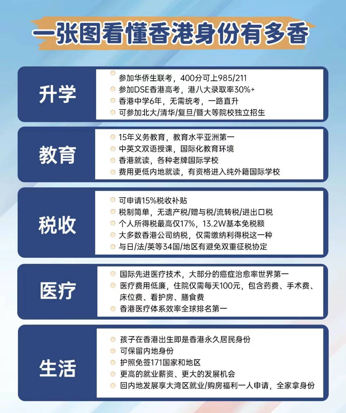香港正版免費最精最準資料大全——探索信息的寶庫，香港正版免費最精最準資料大全，信息寶庫探索指南