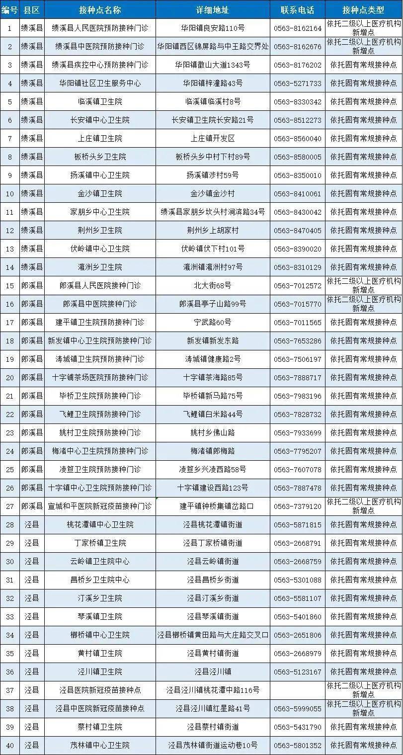揭秘2025新澳今晚十二生肖運(yùn)勢(shì)大解密，揭秘，十二生肖在今晚的運(yùn)勢(shì)預(yù)測(cè)與解析（2025年）