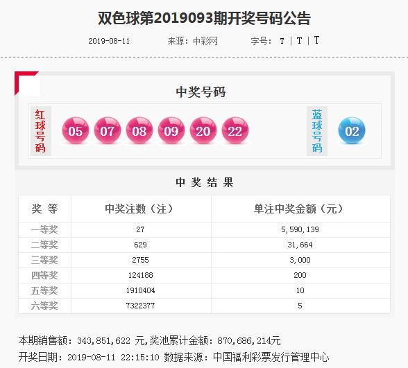 揭秘管家婆四肖四碼，探索背后的秘密與真相（77777888），揭秘管家婆四肖四碼真相探索，神秘數(shù)字背后的秘密（77777888）