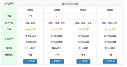 管家婆正版管家婆今天的全新體驗與優(yōu)勢分析，管家婆正版軟件全新體驗與優(yōu)勢深度解析