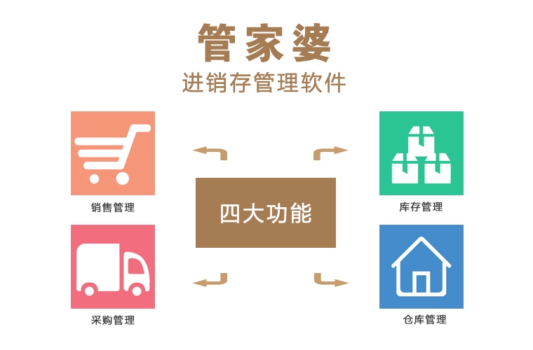 探索免費(fèi)管家婆老家的神秘面紗，7777788888背后的故事，揭秘免費(fèi)管家婆老家的神秘面紗，數(shù)字背后的故事