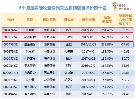 揭秘7777788888管家婆預(yù)測準確性，深度解析與體驗分享，揭秘管家婆預(yù)測準確性，深度解析與體驗分享