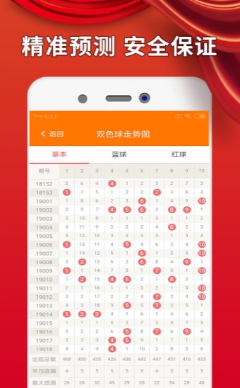 揭秘免費(fèi)四肖預(yù)測(cè)——77777788888的神秘面紗，揭秘免費(fèi)四肖預(yù)測(cè)神秘面紗，777777與88888背后的真相