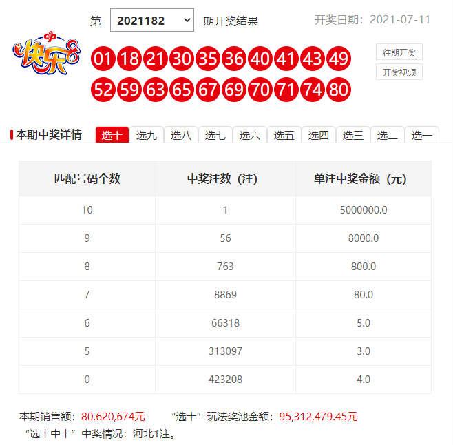 一肖一碼，揭秘中獎(jiǎng)秘密，能中多少錢(qián)？，揭秘一肖一碼中獎(jiǎng)秘密，能中多少獎(jiǎng)金？