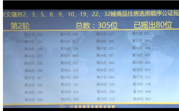 揭秘2025新奧天天開彩，預(yù)測(cè)與結(jié)果分析，揭秘新奧天天開彩，預(yù)測(cè)分析與結(jié)果揭秘 2025年彩票展望