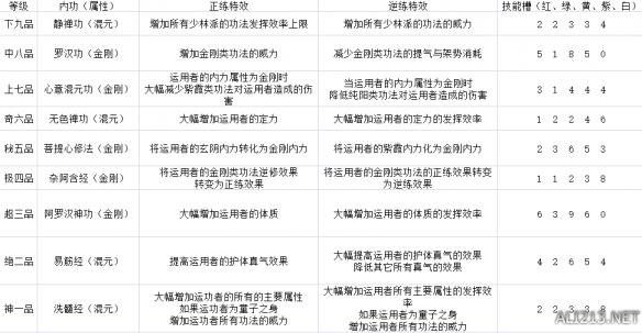 新門(mén)內(nèi)部資料全年最新更新最快——探索最前沿資訊的門(mén)戶，新門(mén)內(nèi)部資料，全年最新資訊，探索最前沿的門(mén)戶