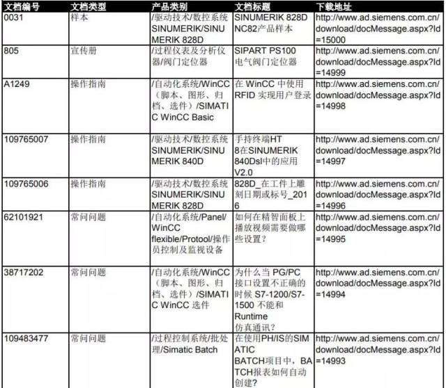 新門內(nèi)部資料大全免費(fèi)，探索與揭秘，新門內(nèi)部資料大全揭秘，免費(fèi)探索之門