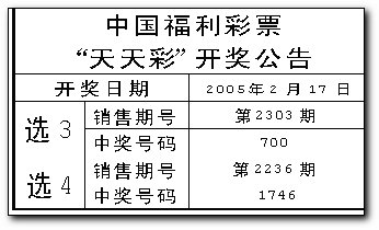天天彩澳門天天彩開獎(jiǎng)，探索彩票背后的秘密與策略，探索彩票背后的秘密與策略，天天彩澳門天天彩開獎(jiǎng)解析