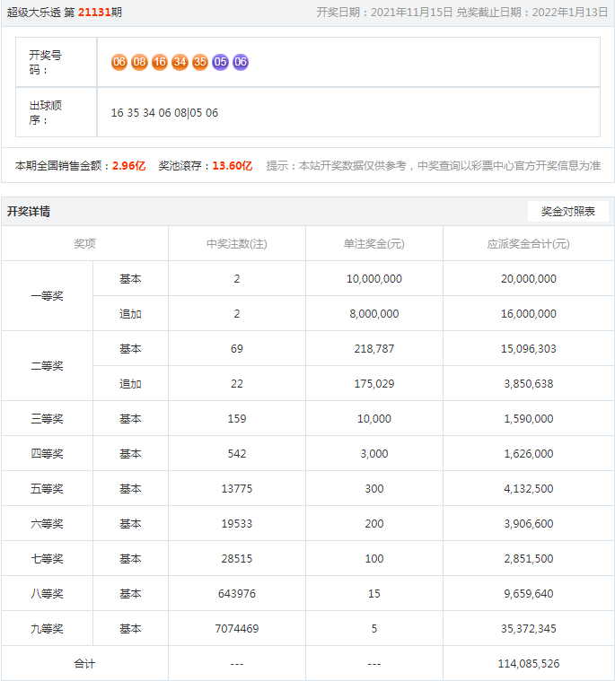 揭秘管家婆老家開店的秘密，一站式服務(wù)與SEO優(yōu)化策略，揭秘管家婆老家開店秘籍，一站式服務(wù)與SEO優(yōu)化策略全解析