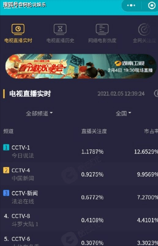 探索免費預(yù)測未來之門，77777888888免費四肖預(yù)測服務(wù)，探索未來之門，免費四肖預(yù)測服務(wù)77777888888