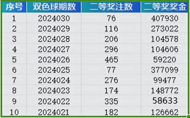 探索777888新奧彩的世界，一場數(shù)字盛宴的奧秘解析，揭秘?cái)?shù)字盛宴奧秘，探索新奧彩世界之777888篇章