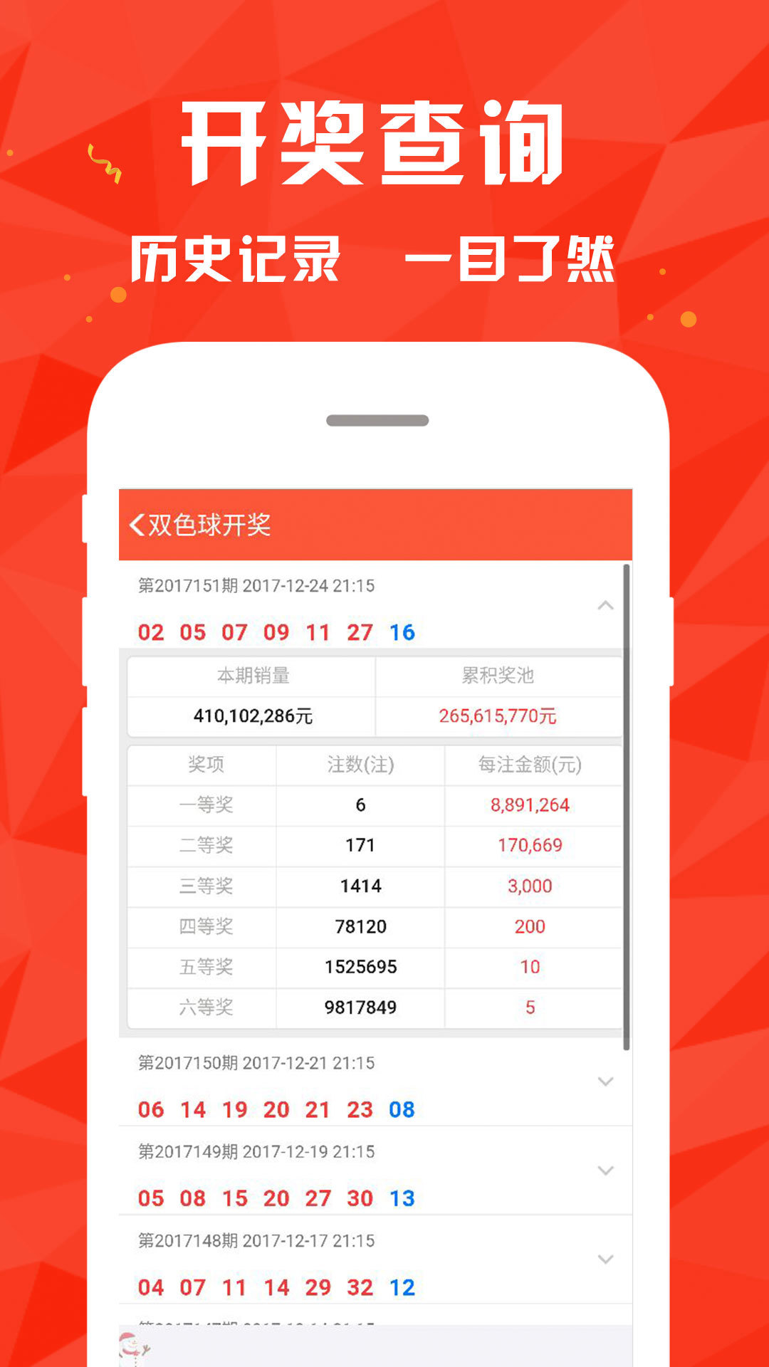 澳門彩票的未來展望，邁向2025年天天開彩的新時(shí)代，澳門彩票邁向2025年天天開彩的新時(shí)代展望
