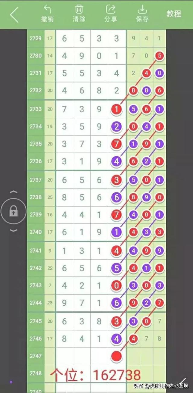 新澳門生肖走勢圖精準(zhǔn)版