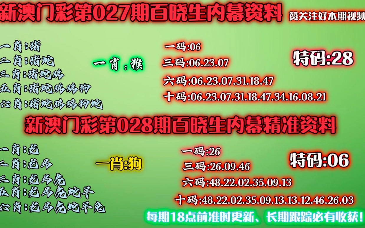新澳門彩生肖走勢圖綜合版大全，探索與預(yù)測，澳門彩生肖走勢圖綜合版探索與預(yù)測指南