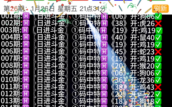 澳門出彩生肖走勢圖最新，深度解析與預(yù)測，澳門生肖走勢圖深度解析與最新預(yù)測，精彩生肖走勢揭秘