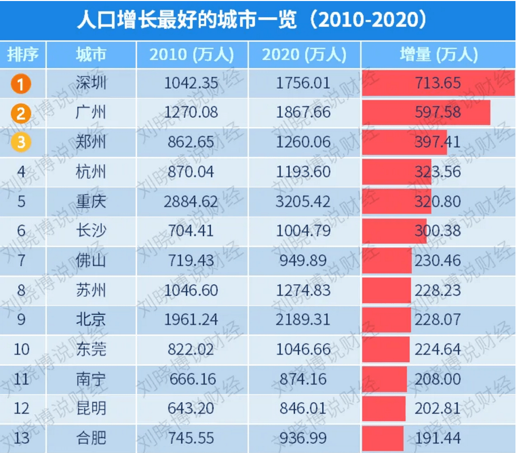 推薦 第21頁