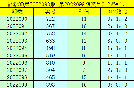 澳門一碼一碼精準(zhǔn)預(yù)測與河南彩票市場的探索，澳門一碼精準(zhǔn)預(yù)測與河南彩票市場揭秘