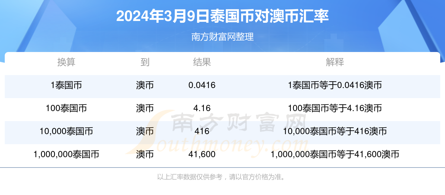 新澳今晚9點(diǎn)30分可靠解答，全方位解析與實用指南，新澳今晚9點(diǎn)30分全方位解析與實用指南，可靠解答速遞