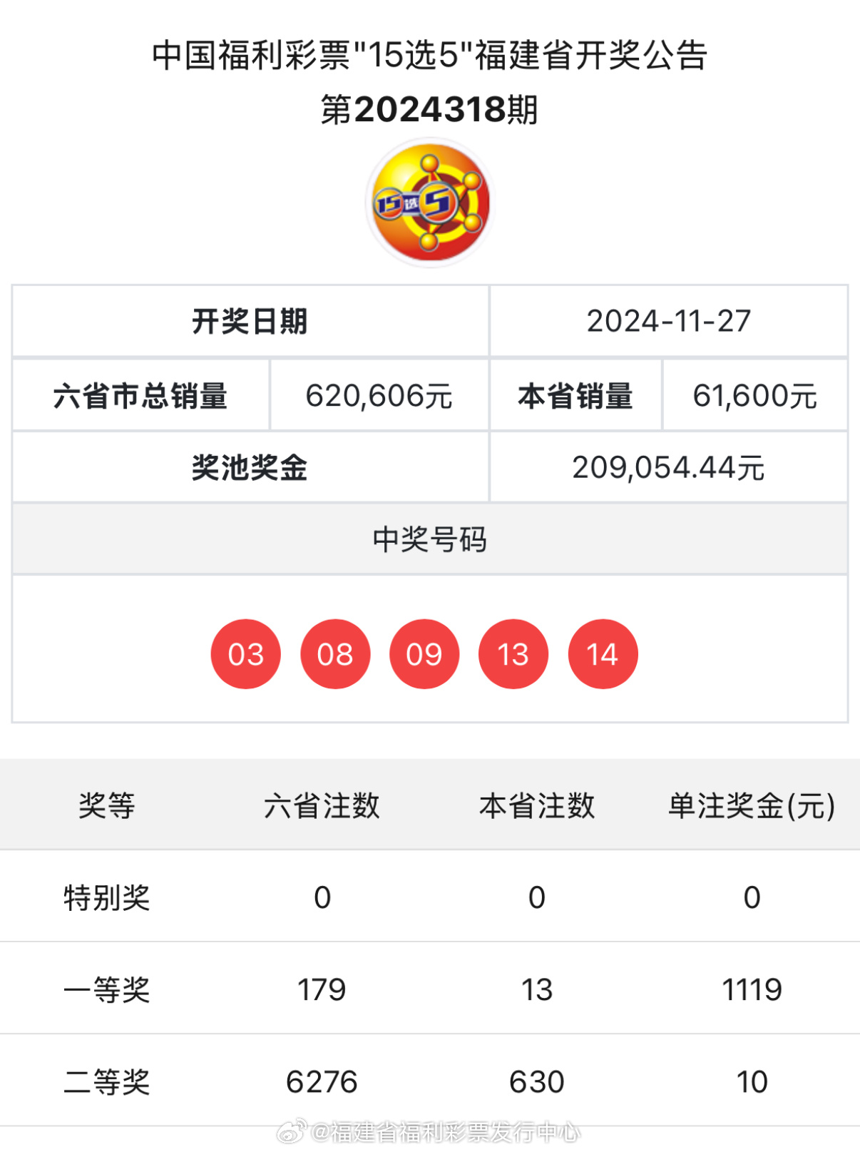 最新4887鐵算開獎結果及分析，最新4887鐵算開獎結果揭秘與深度分析