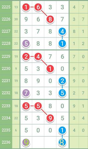 揭秘7777788888精準(zhǔn)一肖中特使用方法——策略與技巧大解析，揭秘精準(zhǔn)預(yù)測(cè)一肖中特技巧，策略與技巧深度解析