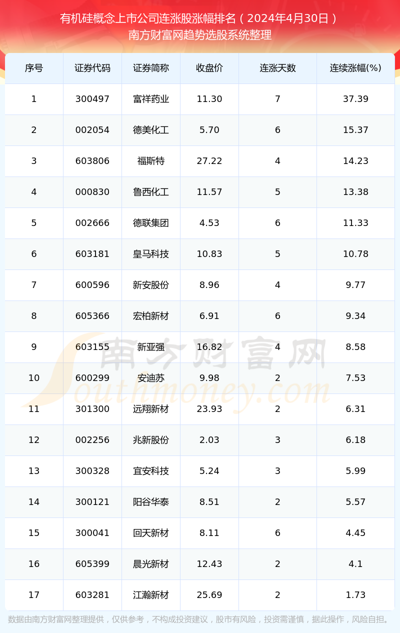 新奧今晚上開獎9點30分，揭秘彩票開獎號碼預(yù)測新篇章，新奧彩票開獎在即，揭秘預(yù)測新篇章，今晚9點30分揭曉號碼