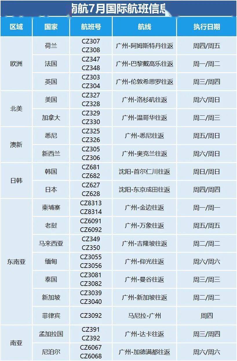 2025新澳天天開(kāi)彩最新資料大全——全方位解讀彩票行業(yè)新動(dòng)態(tài)，2025新澳天天開(kāi)彩最新資料大全，全方位解讀彩票行業(yè)最新動(dòng)態(tài)