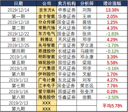 今晚澳門9點(diǎn)35分彩票開(kāi)獎(jiǎng)號(hào)碼預(yù)測(cè)與解讀，澳門彩票開(kāi)獎(jiǎng)號(hào)碼預(yù)測(cè)與解讀，今晚9點(diǎn)35分揭曉幸運(yùn)數(shù)字