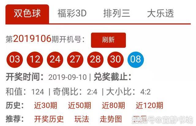 獨家解析，探索澳門彩資料之未來走向與趨勢預測（至2025年 第106期），獨家解析，澳門彩未來走向與趨勢預測（至2025年第106期深度探索）