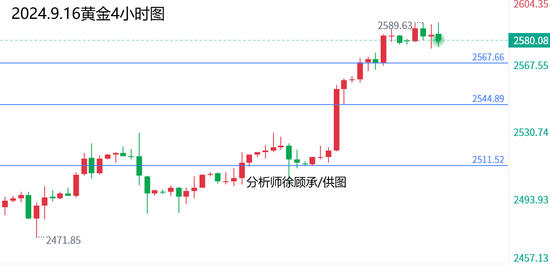 新澳綜合出號走勢圖——深度分析與預(yù)測，新澳綜合出號走勢圖深度解析與預(yù)測報(bào)告