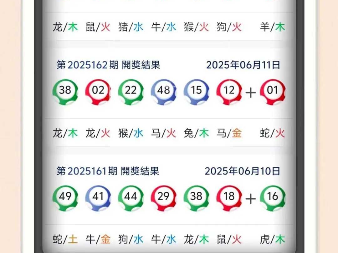 新澳門精準(zhǔn)五肖中特，探索與預(yù)測的未來趨勢，澳門精準(zhǔn)五肖預(yù)測，未來趨勢的探索與預(yù)測