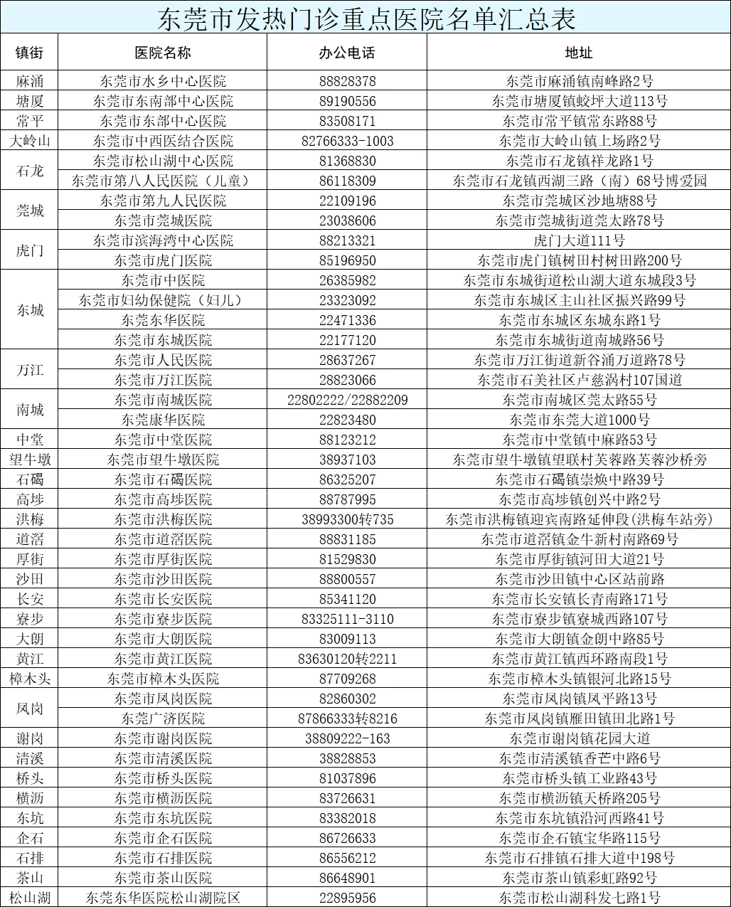 新澳門今晚最新的消息2025，探索澳門的未來發(fā)展與熱點事件，澳門未來展望，探索最新消息與熱點事件到2025年