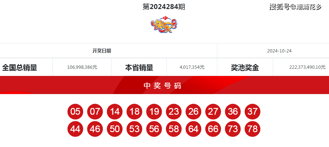 揭秘揭秘4949494949最快開獎(jiǎng)結(jié)果，最新開獎(jiǎng)動(dòng)態(tài)一網(wǎng)打盡！，揭秘最新最快開獎(jiǎng)結(jié)果，掌握最新開獎(jiǎng)動(dòng)態(tài)！