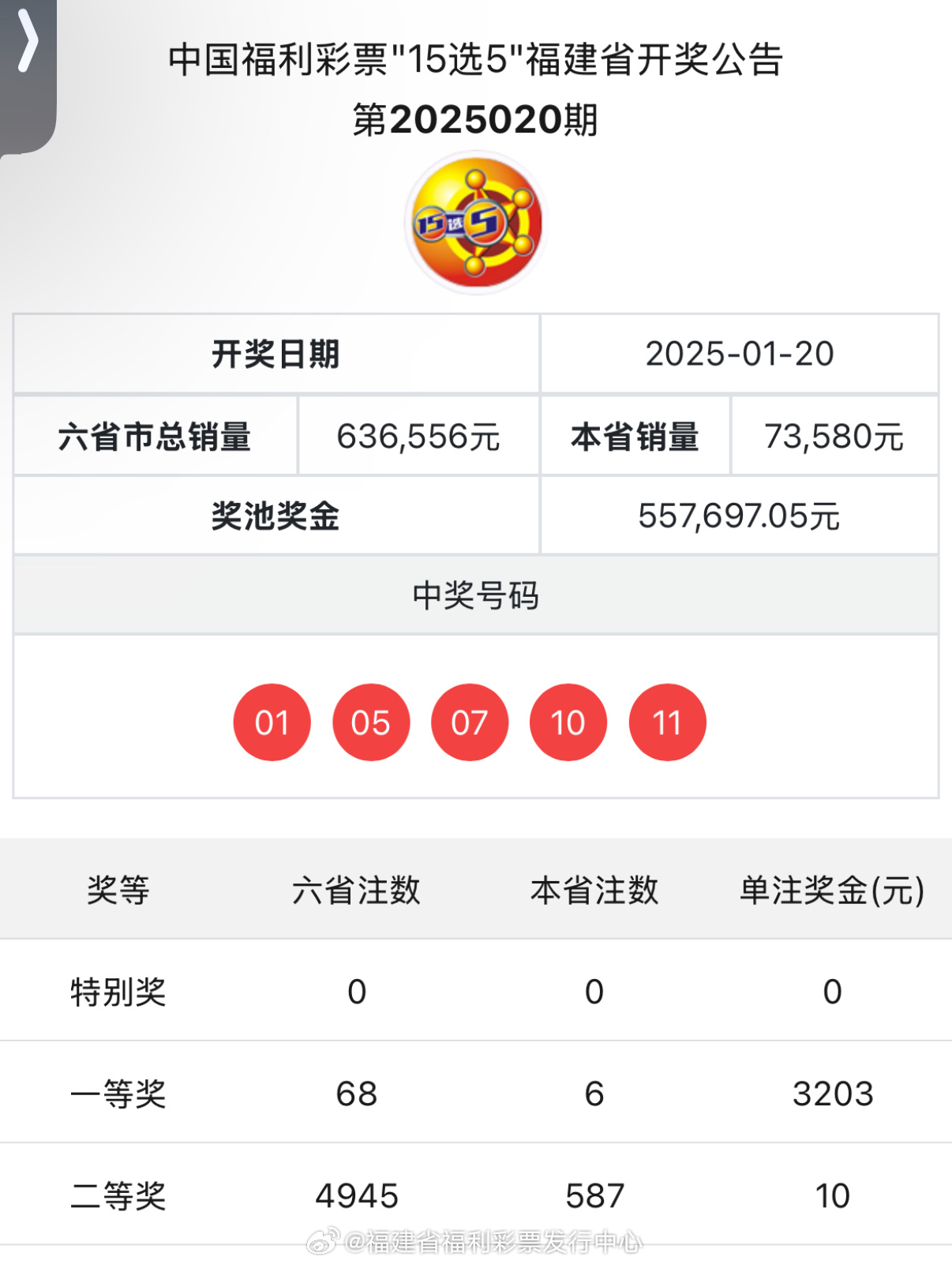 最新開獎結(jié)果及開獎記錄查詢，一站式指南，最新開獎結(jié)果與記錄查詢，一站式指南
