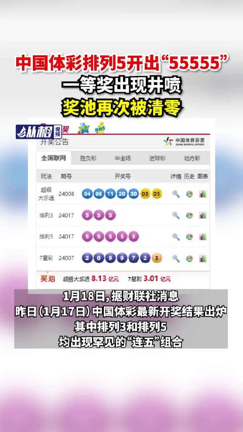 揭秘555525oom王中王開獎結(jié)果號碼——一網(wǎng)打盡所有細節(jié)，獨家揭秘，555525oom王中王開獎全解析，號碼與細節(jié)一網(wǎng)打盡！