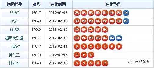揭秘7777788888免費(fèi)精準(zhǔn)四肖的秘密，揭秘免費(fèi)精準(zhǔn)四肖的秘密，揭秘77777與88888背后的真相