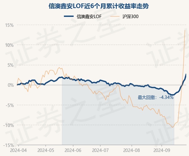 新澳今晚上9點30開獎圖片——揭秘彩票開獎現(xiàn)場與贏獎技巧，新澳彩票開獎現(xiàn)場揭秘，9點30分開獎圖片及贏獎技巧探討