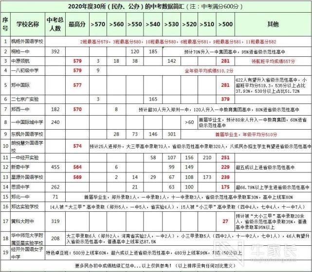 新澳門開(kāi)獎(jiǎng)結(jié)果2025開(kāi)獎(jiǎng)記錄查詢表