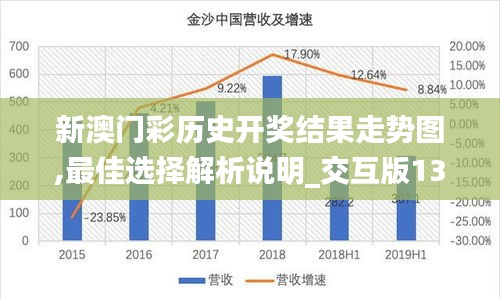新澳門中獎(jiǎng)走勢圖，探索彩票背后的秘密，新澳門中獎(jiǎng)走勢圖，揭開彩票背后的秘密