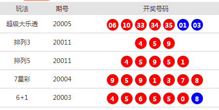 2025新澳天天開獎資料詳解，2025新澳天天開獎資料全面解析