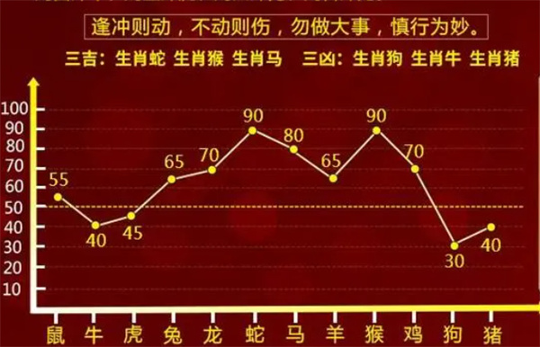 揭秘最準一肖一碼，揭秘真相，避免受騙，準確率真的能達到100%嗎？，揭秘最準一肖一碼真相，真的能避免受騙，準確率高達100%？